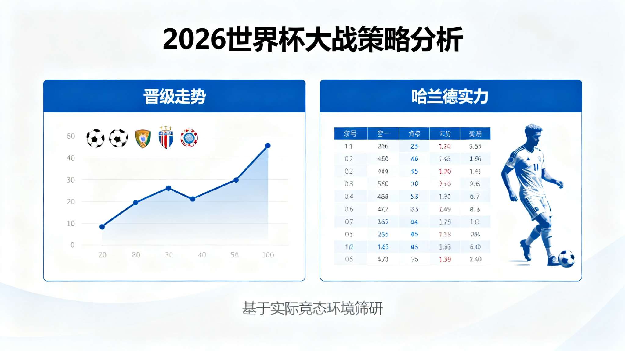 2026英联赛杯积分榜 以上正是基于实际竞态环境、“2026世界杯”“晋级走势”“哈兰德实力”等关键词进